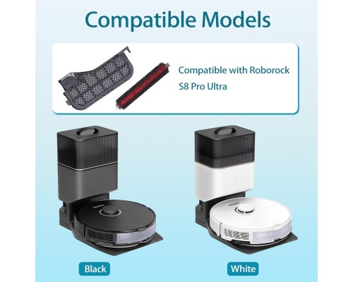 Фільтр для води та обслуговування пилососу Roborock S8 Pro Ultra