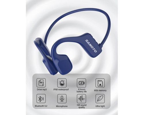 Бездротові навушники з кістковою провідністю SANOTO X2 Bluetooth 5.2 (my-19003)