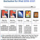 Стілус AICase для iPad з функцією блокування долонь, сумісний з Active Pencil (2018–2020 рр.), iPad Pro (11/12,9 дюйма), білий (my-13126)
