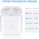 Зарядний чохол для Airpods із кнопкою синхронізації ANTAUGE Y006 (my-13092)