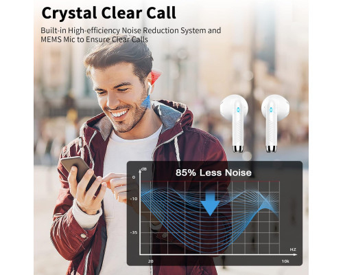 Бездротові навушники Drsaec J55 Bluetooth 5.3 (my-8116)