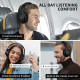 Бездротові навушники з мікрофоном KVIDIO WH201A (my-8099)