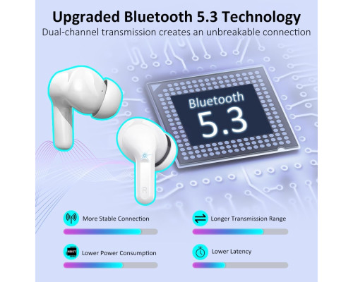 Бездротові навушники з шумопоглинанням Ordtop i13 Bluetooth5.3 (my-11122)