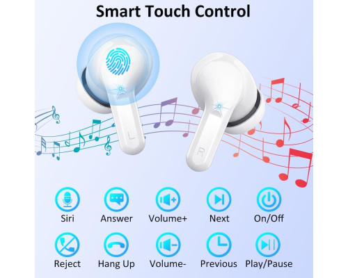 Бездротові навушники з шумопоглинанням Ordtop i13 Bluetooth5.3 (my-11122)