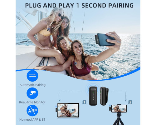 Комплект бездротових петличних мікрофонів XIAOLO SZY-MIC03 для iPhone (my-11066)