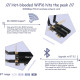 Wi-Fi-карта Ubit WiFi 6 AX3000E PCIE Max 2974 Мбіт/с, тридіапазонна (my-19004)