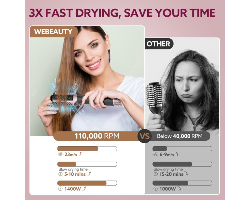 Фен-щітка для випрямлення волосся Webeauty H3B 1400 Вт (my-13010)