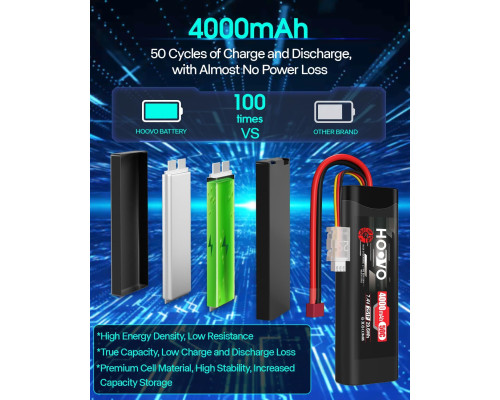 Акумулятор HOOVO 2S 7,4 В 50C 4000 мАг LiPo з Т-подібним штекером для радіокерованих машин 2шт (my-19170)