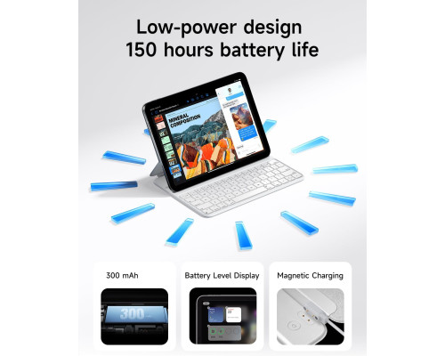 Чохол-клавіатура HOU для iPad 10/11 A16 (my-19119)