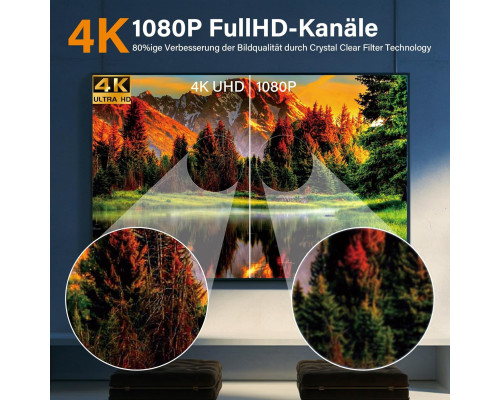 Кімнатна HDTV-антена QGClearSO DE-15806 для телевізорів з магнітною основою, сірий (my-19094)