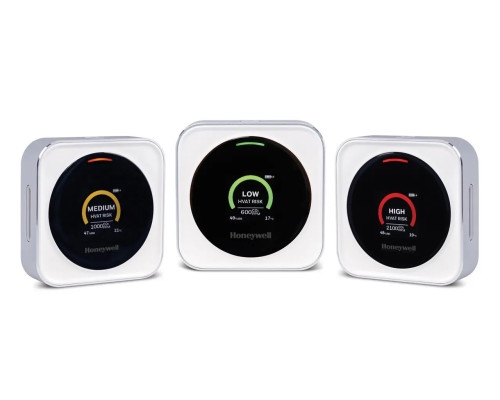 Монітор якості повітря Honeywell HTRAM-V1-W Аналізатор ризику передачі вірусів у повітря (my-19063)