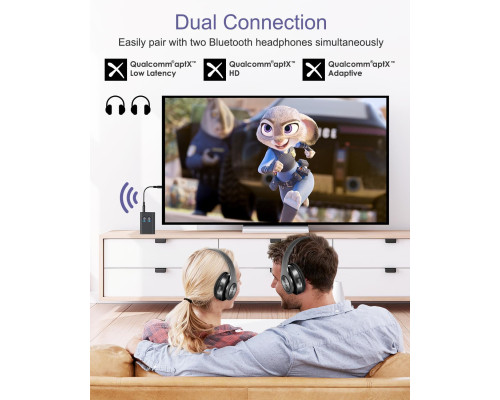Передавач-приймач OQIMAX EU-CP327 Bluetooth, адаптер для навушників Bluetooth з підтримкою APTX (my-19164)