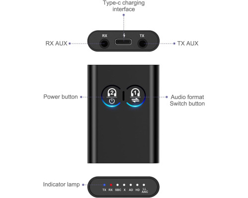 Передавач-приймач OQIMAX EU-CP327 Bluetooth, адаптер для навушників Bluetooth з підтримкою APTX (my-19164)