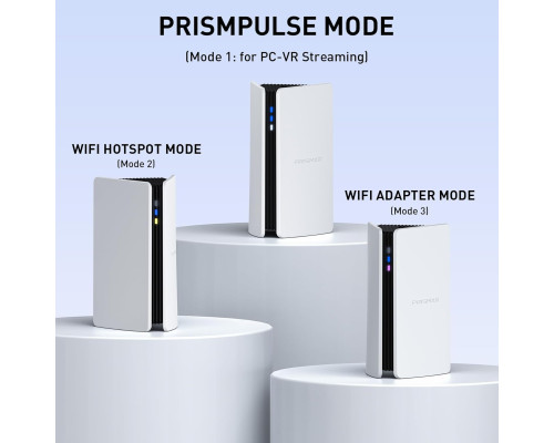 Спеціалізований маршрутизатор PRISMXR P1411 сумісний з Meta Quest 3/2/3S/Pro, PICO 4/Ultra, білий (my-19064)