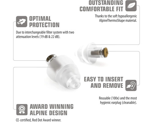 Беруші Alpine MusicSafe Pro, чорні (my-20085)