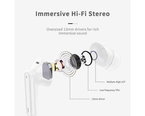 Бездротові навушники Bluetooth A97 Pro (my-20147)