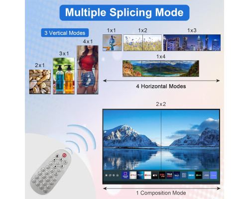 Контролер відеостіни 2x2 Clickfish VW-HDMI204-F з можливістю поєднання 4 телевізорів, чорний (my-20072)