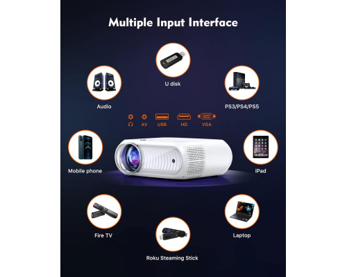 Міні-проектор ELEPHAS BL108 Phone Projector, роздільна здатність 1080P з яскравістю 8500 люкс, білий (my-20034)