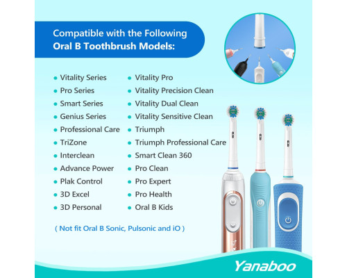 Сумісні насадки Yanaboo SB-17A-Y8 для зубної щітки Oral B, 8шт. білий (my-20130)