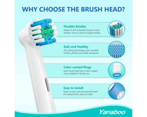 Сумісні насадки Yanaboo SB-17A-Y8 для зубної щітки Oral B, 8шт. білий (my-20130)