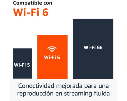 Пристрій потокової передачі Amazon Fire TV Stick 4K, сумісний з Wi-Fi 6 (my-20095)