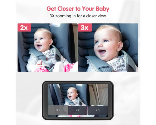 Автомобільна камера LUCKVIEW BM2, екран 5,2 дюйми 1080P з 3-кратним зумом, чорний (my-21034)