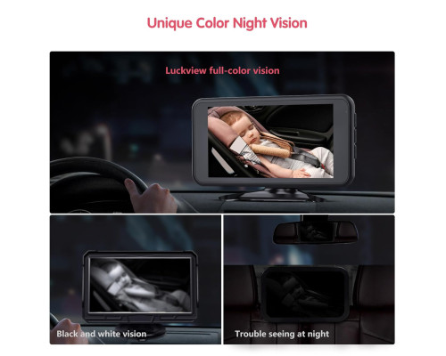 Автомобільна камера LUCKVIEW BM2, екран 5,2 дюйми 1080P з 3-кратним зумом, чорний (my-21034)