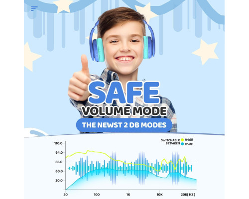 Бездротові Bluetooth-навушники JoySpark T5 (my-21018)