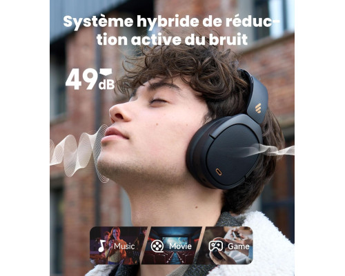Бездротові та дротові навушники Edifier W80 (my-21059)