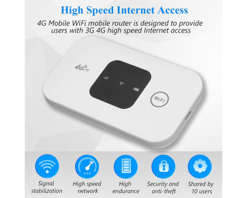 Мобільна точка доступу Jectse, маршрутизатор 4G LTE, білий (my-21164)