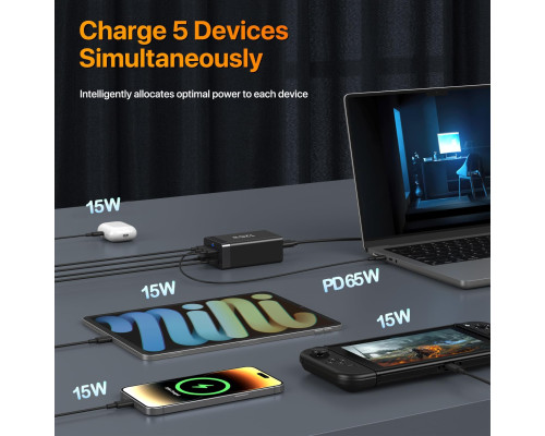 Швидкий зарядний пристрій Sccvee USB-C потужністю 125 Вт підтримка PD/USB-A (6019)