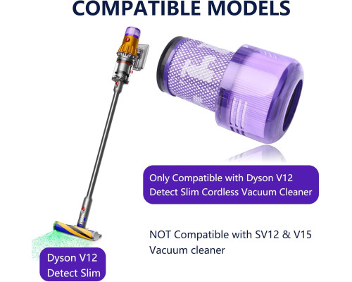 Комплект із 2 HEPA-фільтів Avken сумісний з пилососами Dyson V12 Detect Slim (6054)