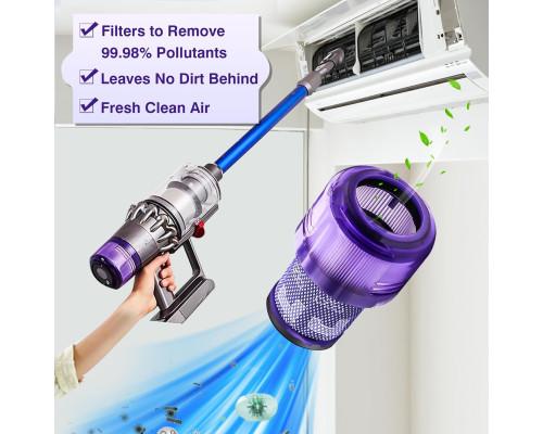 Комплект із 2 HEPA-фільтів Avken сумісний з пилососами Dyson V12 Detect Slim (6054)