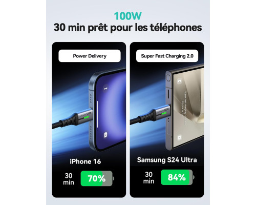 Зарядный кабель INIU USB C - USB C 5A 100W 2м (6068)