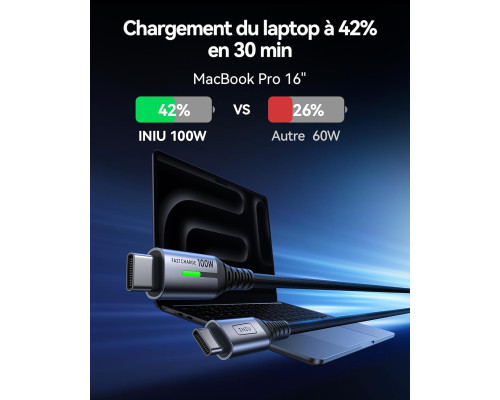 Зарядный кабель INIU USB C - USB C 5A 100W 2м (6068)