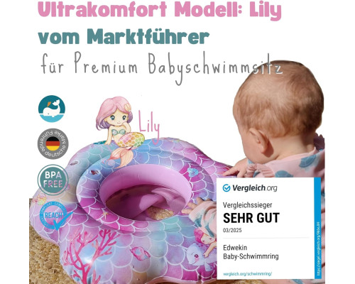 Дитячий надувний круг EDWEKIN (5162)