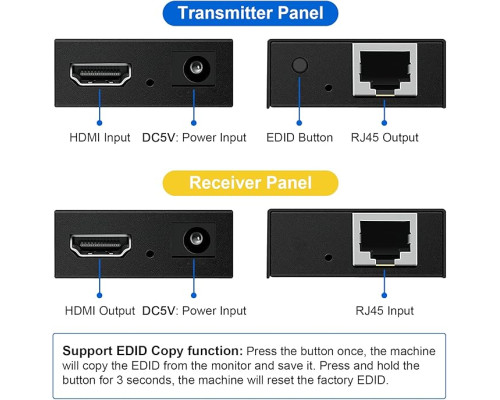 HDMI-подовжувач Ozvavzk MO-MINI YCQ-01 60 м 1080P @ 60 Гц Ethernet (3171)