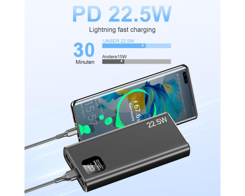 Портативний зарядний пристрій Usiou M8-C 27000 мАг (4090)