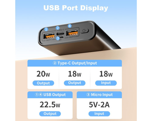 Портативний зарядний пристрій Usiou M8-C 27000 мАг (4090)