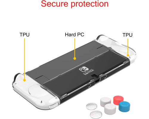Чохол TPU Joy-Con та твердий захисний чохол з ПК, з 6 накладками, прозорий (5092)