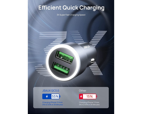Автомобільний зарядний пристрій 36 Вт JSAUX Metal Dual QC 3.0 з кабелем USB-C 3,3 фути (my-12102)