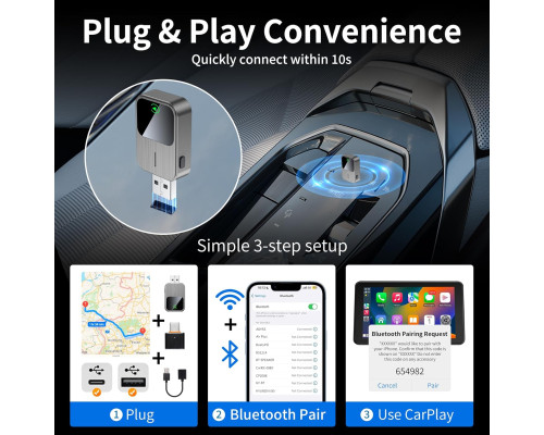 Бездротовий адаптер SOSECCE перетворює дротове підключення Apple CarPlay на бездротове білий (my-17129)