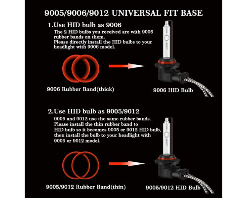Ксенонові лампи для фар DZG HIR2 HB3 HB4 9012 9005 9006 HID 35 Вт 6000К, 3000 Lumen, білий (my-12002)