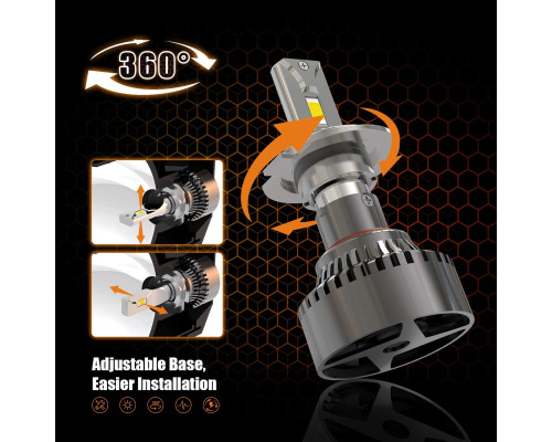 Комплект світлодіодних ламп E8120 KOYOSO H7 120W (my-0185)