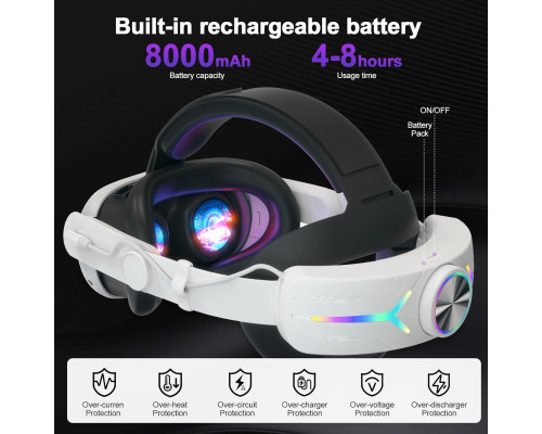 Ремінь Eyglo RGB для голови з акумулятором 8000 мАг Meta Quest 3, швидка зарядка (my-3069)