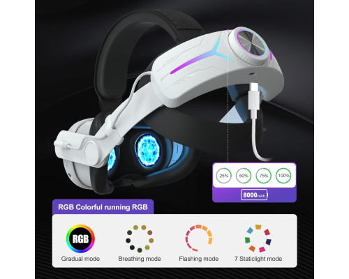 Ремінь Eyglo RGB для голови з акумулятором 8000 мАг Meta Quest 3, швидка зарядка (my-3069)