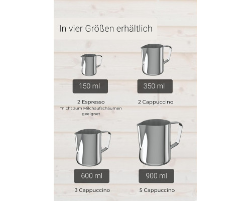 Пітчер (молочник) із нержавіючої сталі 150 мл Lambda Coffee Barista HU-XI-201 (my-15262)
