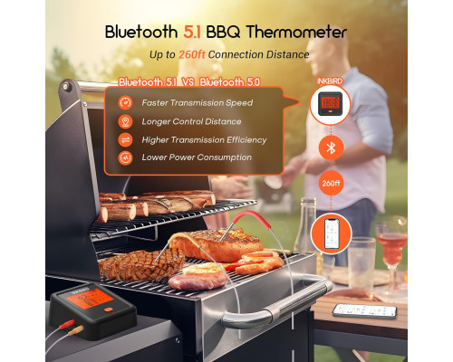 Bluetooth-термометр для м'яса 4 бездротових зонда INKBIRD IDT-34c-B чорний (my-15002)
