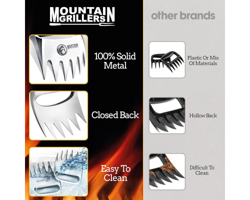 Подрібнювач м'яса Meat Claws MOUNTAIN GRILLERS C-01, 2 пазурі для барбекю, коптильні, гриля, цільний метал (my-14042)