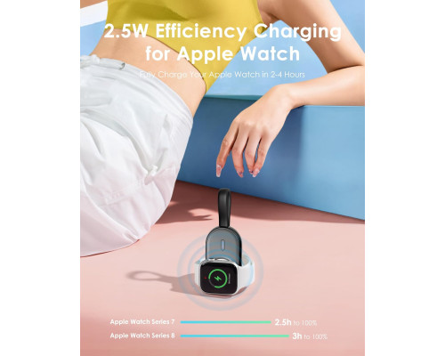 Портативний зарядний пристрій Apple Watch, 1200 мАч Charmast CMW чорний (my-9093)